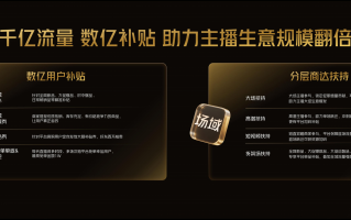 快手公布618购物节活动节奏 国补可叠加跨店满减等大促补贴