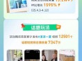 盛夏爆品全域热销，快手磁力引擎“清凉一夏焕新计划”引爆消暑经济